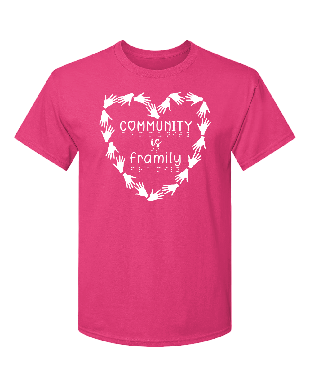 Community is Framily 2025